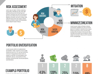 Technology and Platforms